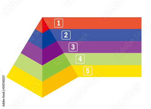3D　立体的な5層のピラミッドの形をしたアイソメトリックスのイラスト　インフォグラフィック