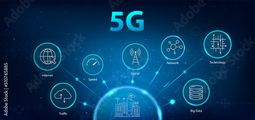 5G banner web icon for business and technology, speed, signals, networks, technology, big data, IoT and traffic values. Technology icons set, 5G. High speed wide area network. Vector info banner.