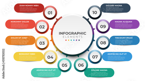 10 list of steps, layout diagram with number of sequence, circular infographic element template