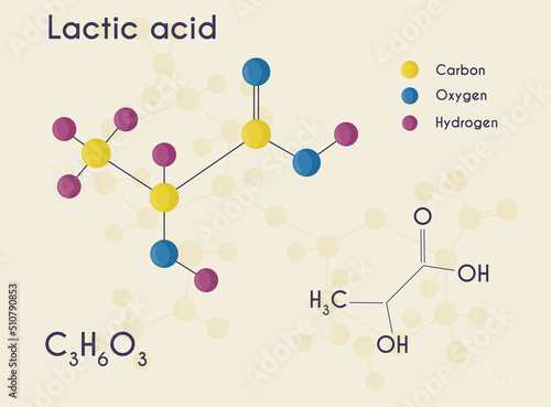 Lactic acid. Structural formula. Vector illustration. Acid in cosmetology. AHA acids. Beauty industry.