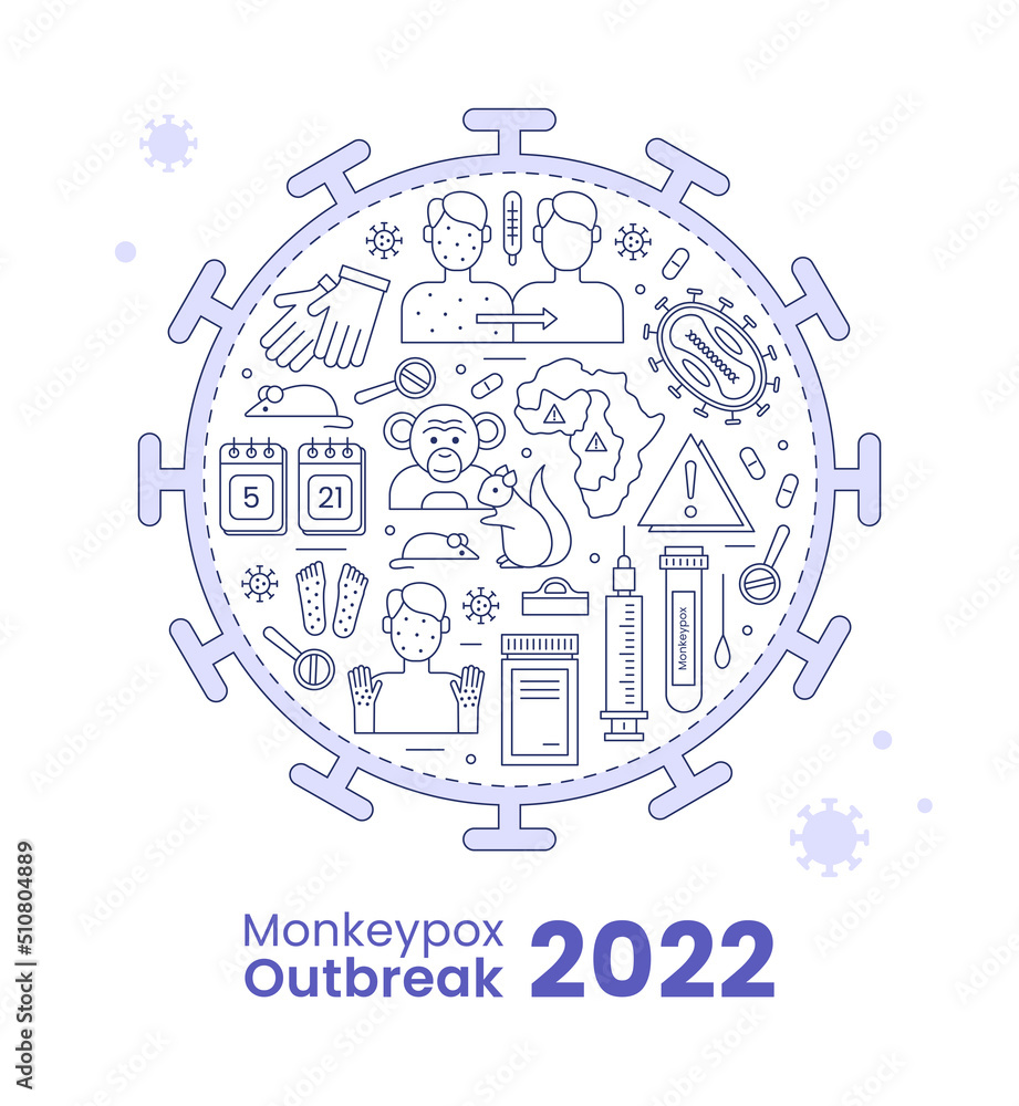 Monkeypox outbreak banner concept. Icons describing monkeypox, inscribed in a circle shape. Vector line illustration isolated on a white background.