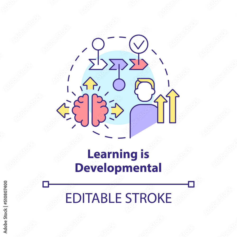 Learning is developmental concept icon. Cognitive process. Principle about learning abstract idea thin line illustration. Isolated outline drawing. Editable stroke. Arial, Myriad Pro-Bold fonts used Learning is developmental concept icon. Cognitive process. Principle about learning abstract idea thin line illustration. Isolated outline drawing. Editable stroke. Arial, Myriad Pro-Bold fonts used