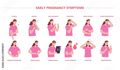 Early pregnancy symptoms. Signs pregnant woman sickness infographic pain spot, problems sick health, breast disease diarrhea bleeding period vomiting, splendid vector illustration