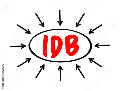 IDB Industrial Development Bond - municipal debt securities issued by a government agency on behalf of a private sector company, acronym text with arrows
