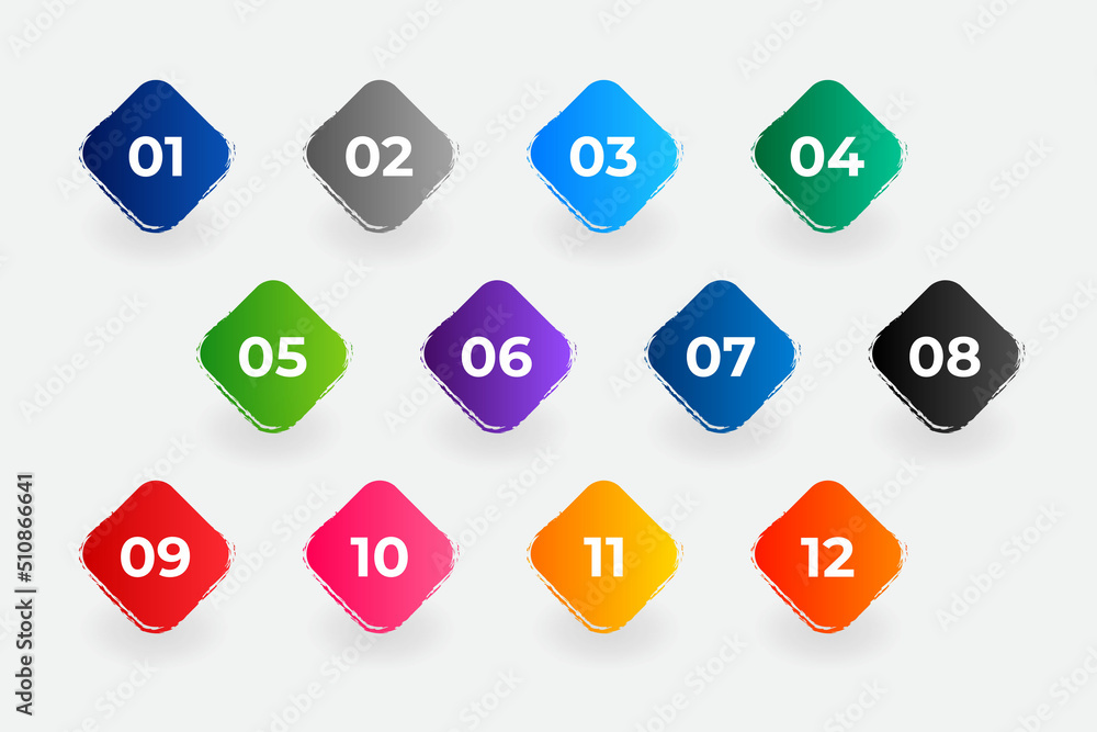 Bullet Points Numbers from One to Twelve Bullet Points Numbers from One to Twelve