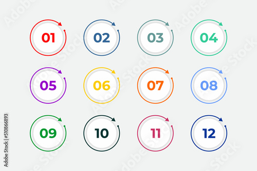 Bullet Points Numbers from One to Twelve