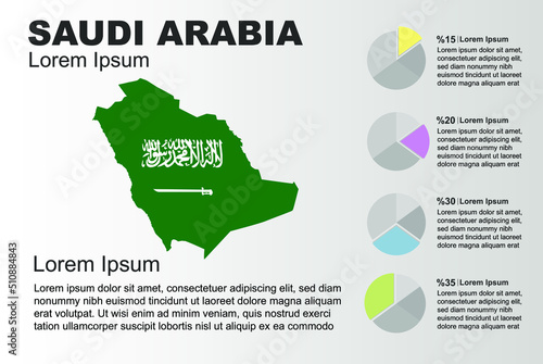 Saudi Arabia  infographic general use vector template with pie chart  copy space statistics idea  Saudi Arabia country flag map with graphic  presentation idea  blank area graph for data