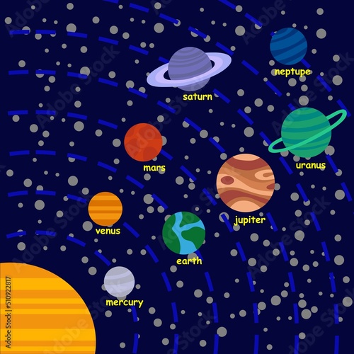 solar system planet