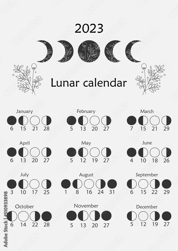 Календарь фаз луны на апрель 2024 года