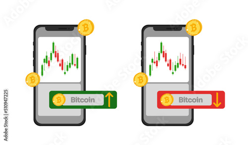 Bitcoin bullish and falling graph.