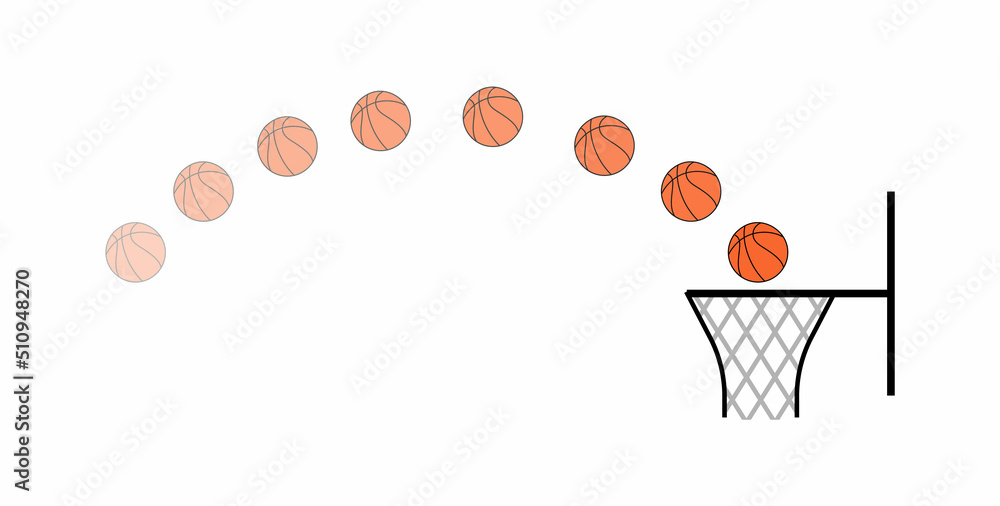 projectile motion. trajectory of a basketball