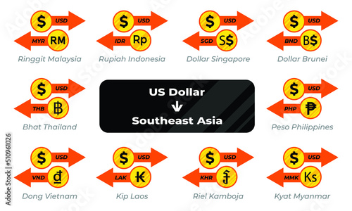 Dollar currency exchange to southeast Asia currency vector image