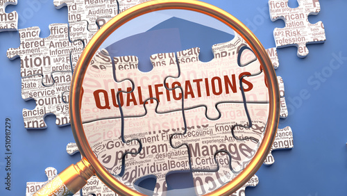 Qualifications as a complex and multipart topic under close inspection. Complexity shown as matching puzzle pieces defining dozens of vital ideas and concepts about Qualifications,3d illustration photo