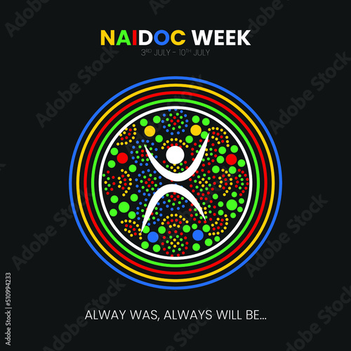 Принти на полотні NAIDOC Week is an Australian observance lasting from the first Sunday in July until the following Sunday