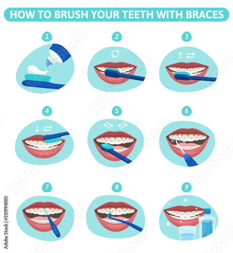 Brushing Teeth Braces Set