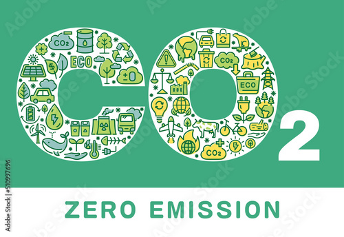 CO2　ゼロエミッション
