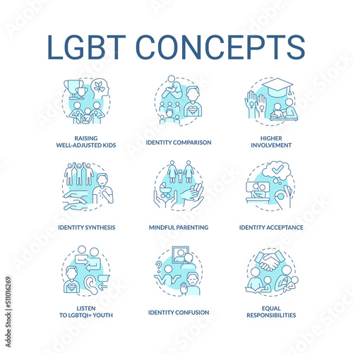 LGBT turquoise concept icons set. Gender and identity. LGBTQ community idea thin line color illustrations. Isolated symbols. Editable stroke. Roboto-Medium, Myriad Pro-Bold fonts used