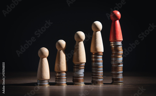 Wooden human figures on coins stack.