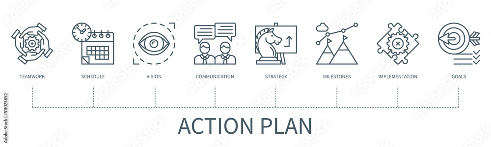 Action plan vector infographic in minimal outline style Action plan vector infographic in minimal outline style