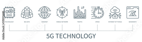 5G technology vector infographic in minimal outline style