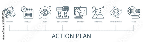 Action plan vector infographic in minimal outline style