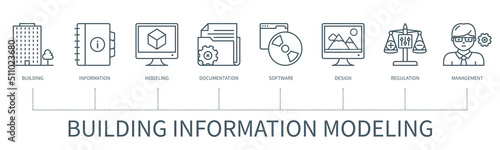 Building information vector infographic in minimal outline style