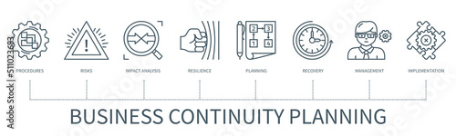 Business continuity planning vector infographic in minimal outline style