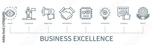 Business excellence vector infographic in minimal outline style