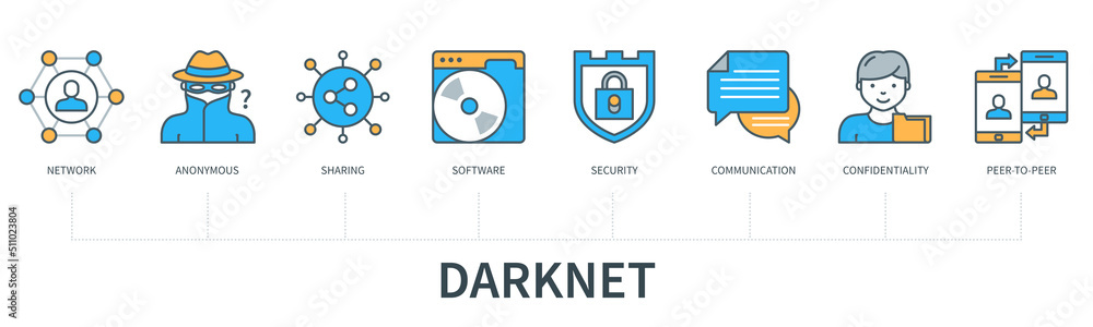 Darknet vector infographic in minimal flat line style Darknet vector infographic in minimal flat line style