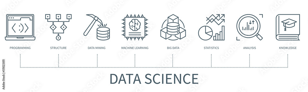 Data science vector infographic in minimal outline style Data science vector infographic in minimal outline style