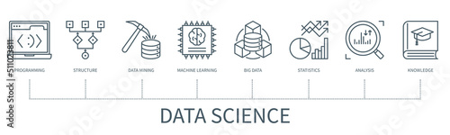 Data science vector infographic in minimal outline style