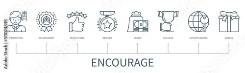 Encourage vector infographic in minimal outline style