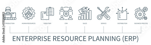 Enterprise resource planning vector infographic in minimal outline style