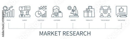 Market research vector infographic in minimal outline style