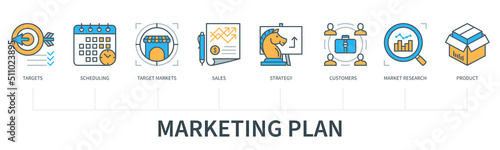 Marketing plan vector infographic in minimal flat line style