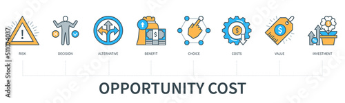 Opportunity cost vector infographic in minimal flat line style