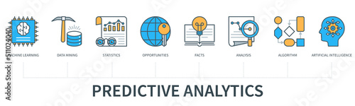 Predictive analytics vector infographic in minimal flat line style