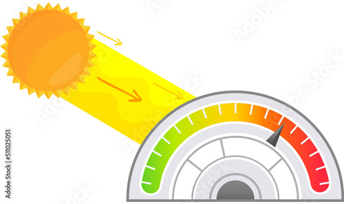 Thermometer with rising temperatures in hot weather. Circular measuring device with digital and analog color bar. Determination of temperature of air heated by incandescent sun. Warm summer weather