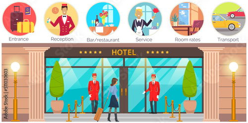 People traveling and staying at hotel with luggage. Happy holiday vacation, recreation concept. Tourist at reception counter. Set of hotel daily routine scenes. Facility staff services visitors, helps