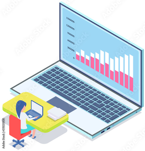 Analytics and development statistics. Web analysis measure, product testing technology. Woman analyses digital report. Statistical indicators and data on diagram. Graphic information visualization