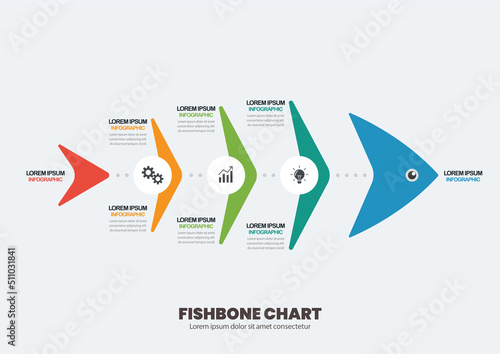 Fotografering Fishbone chart diagram infographic