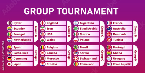 World Cup football championship 2022 groups vector