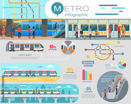 Public transport flat infographic diagram with tramway underground metro. Subway poster mockup with subway lines plan, underground and ground transportation passengers. Design of metro scheme