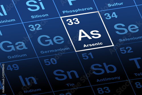 Arsenic on periodic table of the elements. Metalloid chemical element with Symbol As and atomic number 33. Its compounds are especially potent poisons, used in pesticides, herbicides and insecticides.