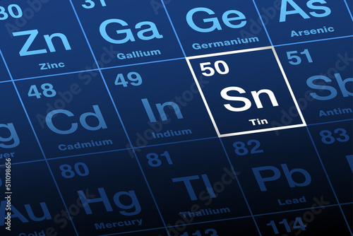 Tin on periodic table of the elements. Soft, easy to bend and cut metal. Chemical element with Symbol Sn, from Latin stannum, and with atomic number 50. Used for alloys, plating of steel and tin cans.
