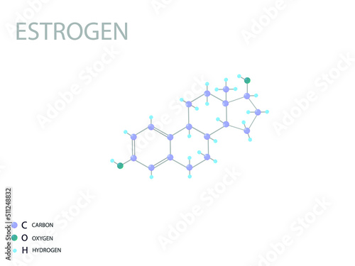 Estrogen molecular skeletal 3D chemical formula.	