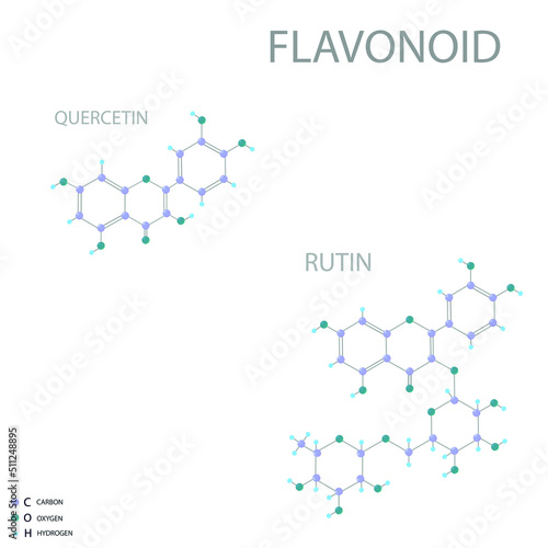 Flavonoid (quercetin or rutin) molecular skeletal 3D chemical formula.	