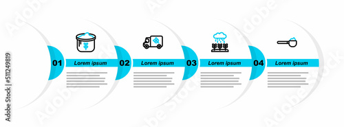 Set line Measuring cup with flour, Plant sprouts grow the rain, Flour truck and Bag of icon. Vector