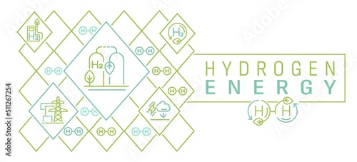 Green hydrogen energy production. Horisontal vector background