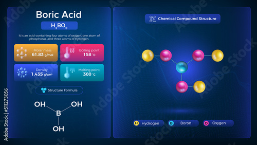 Boric Acid Properties and Chemical Compound Structure -  Vector Design